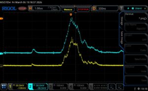 Time Projection Chamber achievement